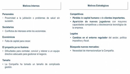 Forex game opiniones