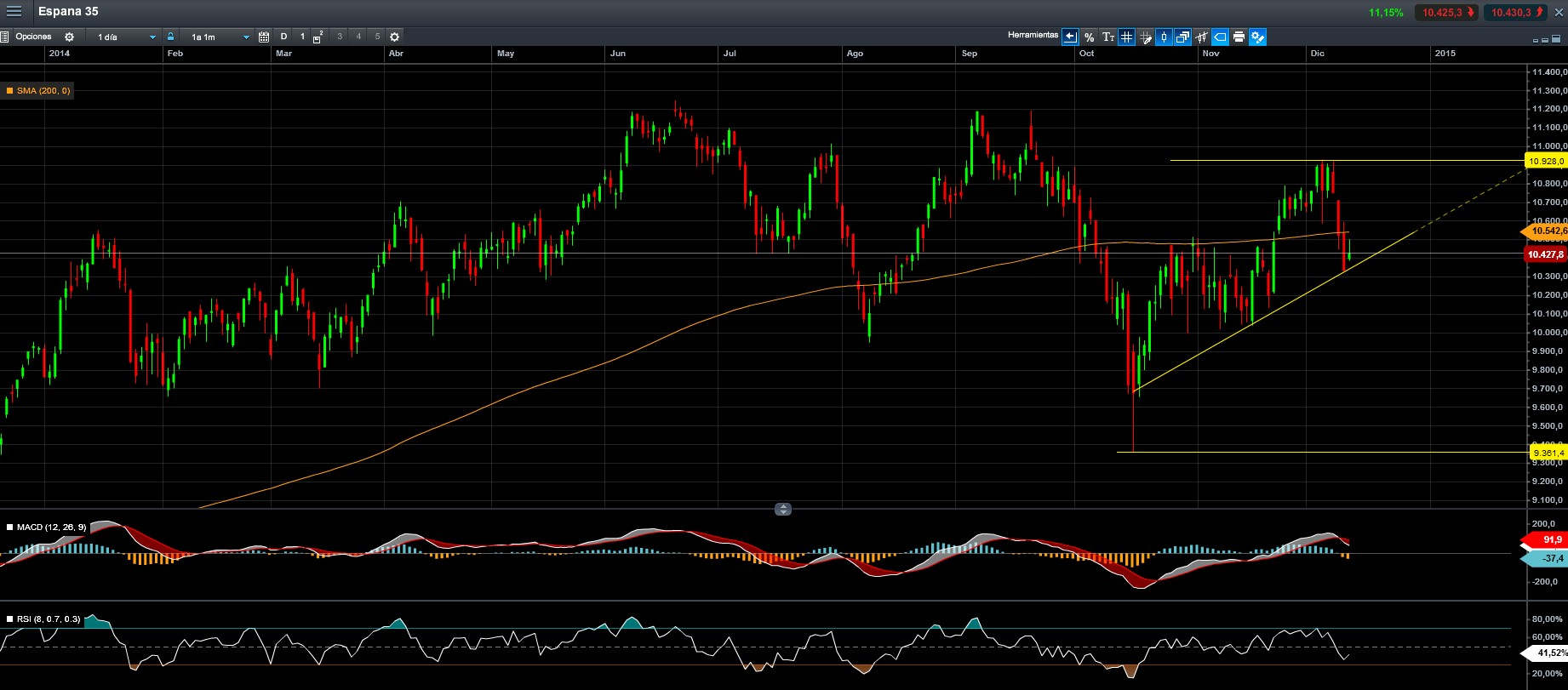 ibex