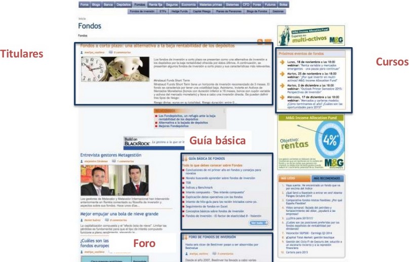 Cómo funciona Rankia