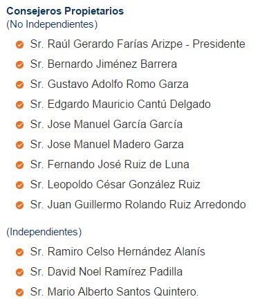 consejo de administración casa de bolsa vector