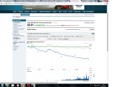 Como usar forex chile