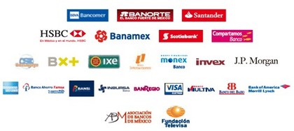 Bancos México