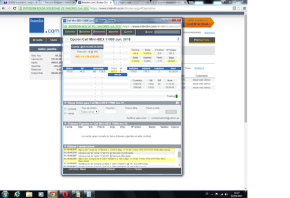 Gamma scalping forex