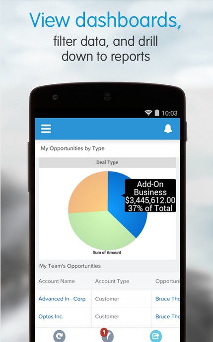Mejores apps para autónomos y PYMES Salesforce 1