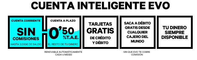 Cuenta Inteligente