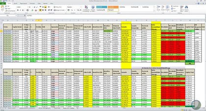 Excel gestion monetaria forex