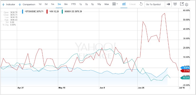 Índice de volatilidad