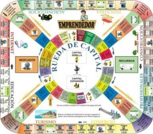 Juego emprendedor