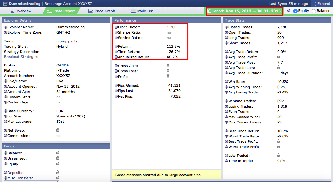Renta 4 forex opiniones