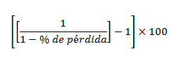 Fórmula de gestión del riesgo