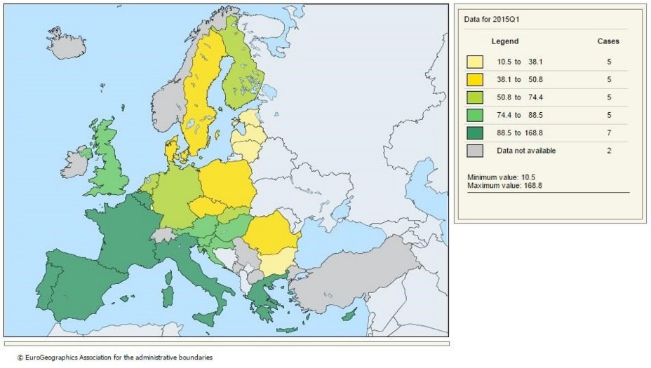 Endeudamiento por países
