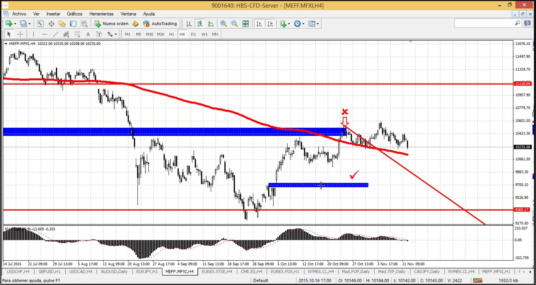 ibex