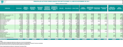 Reclamos.cl forex chile