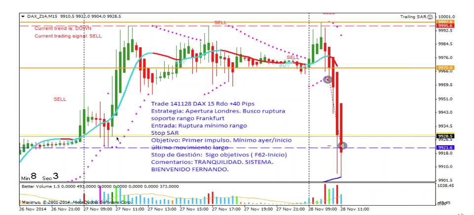 trading a quemarropa