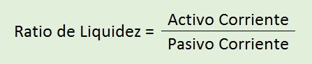 Ratio de Liquidez