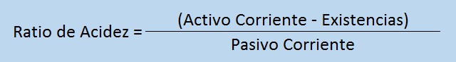 Ratio de Acidez