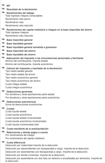 Renta web foro