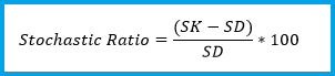 ratio estocastico