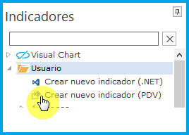 PDV