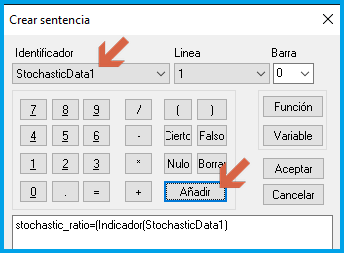 sistemas de trading