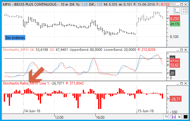 trading