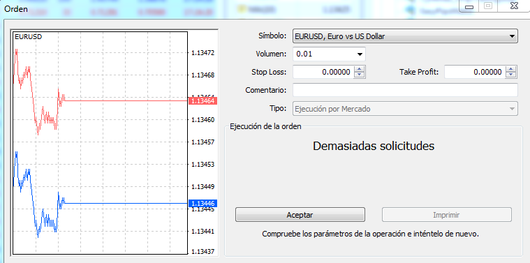 Forex broker 0.01 lot