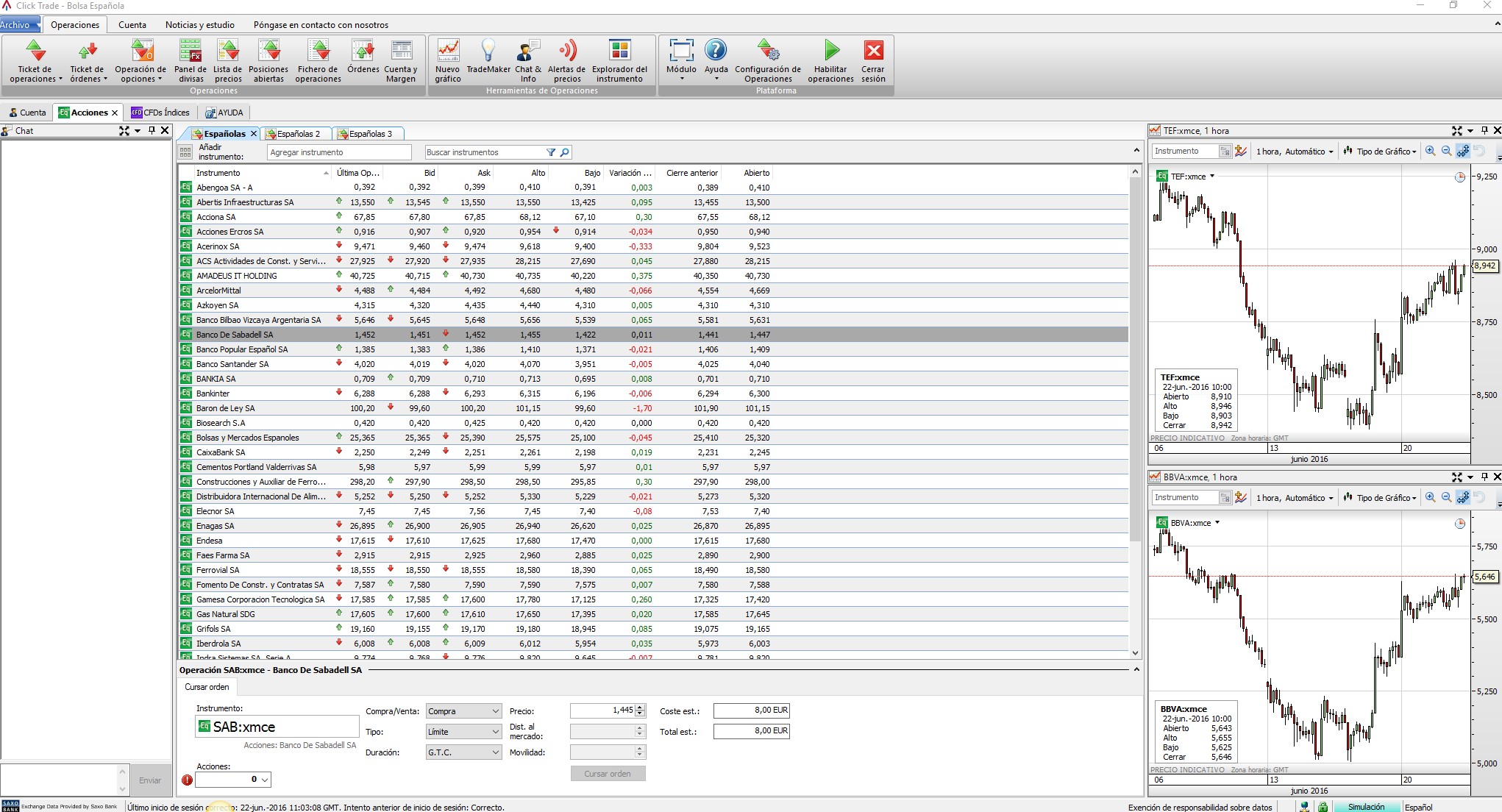 ClickGlobal Trade