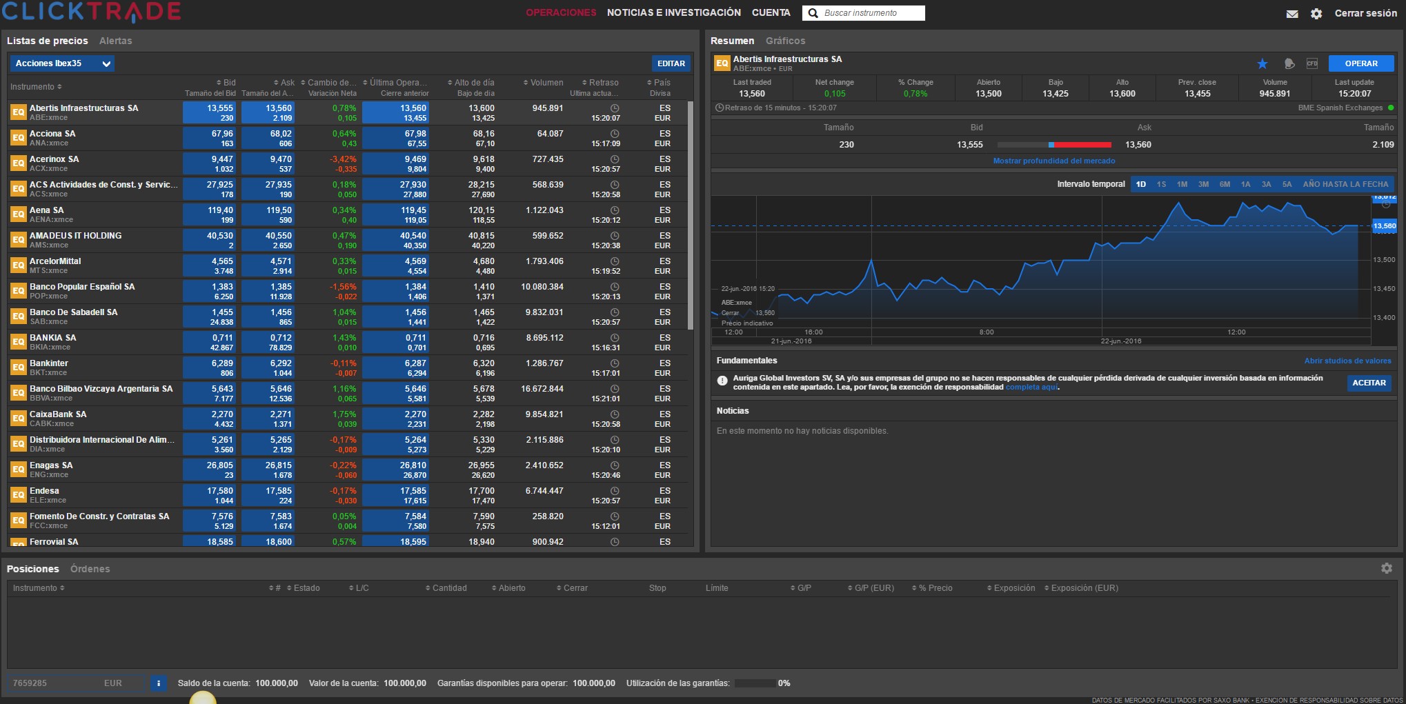 Plataforma Web Clicktrade