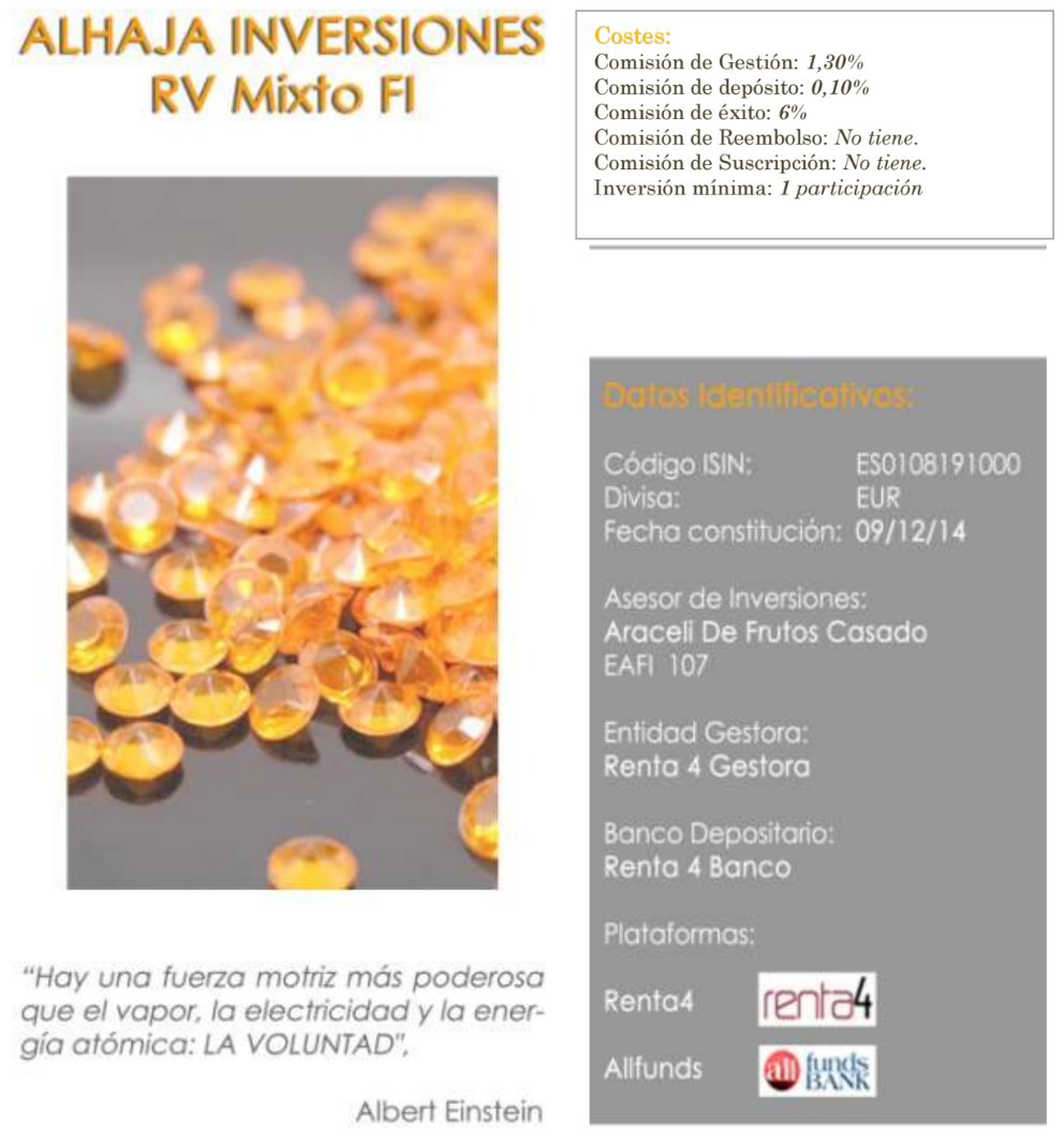 Alhaja de Inversiones datos