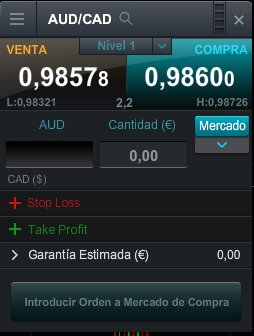trading