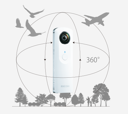 Mejores cámaras 360º