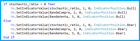 sistemas4