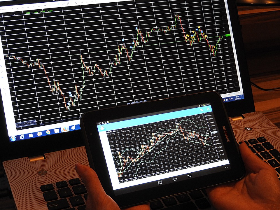 Invertir en forex colombia