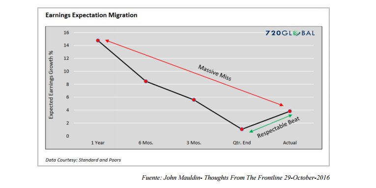 Grafica Michael Lewobitz