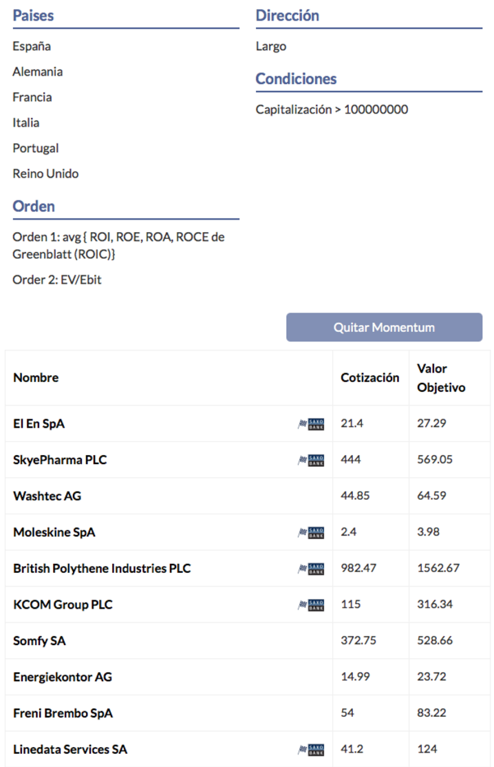 CFDs Kau