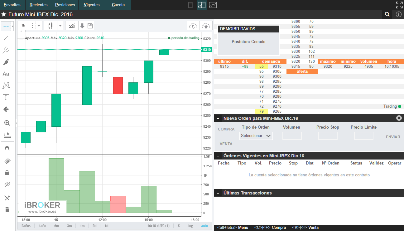 iBroker