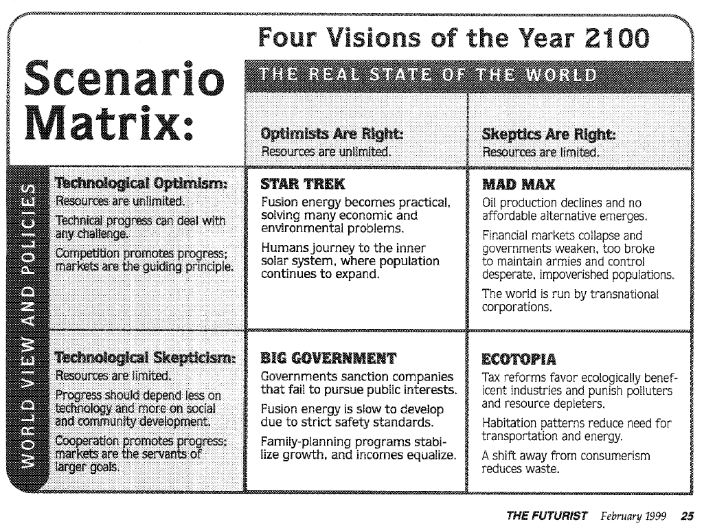 matriz_escenarios.png?1481863277