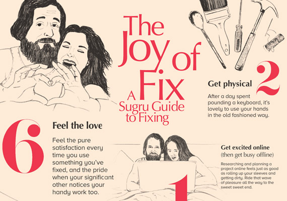 Joy of sex illustrations online