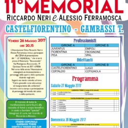 Le foto del Memorial