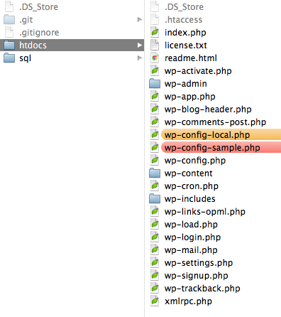 Git Wordpress file structure