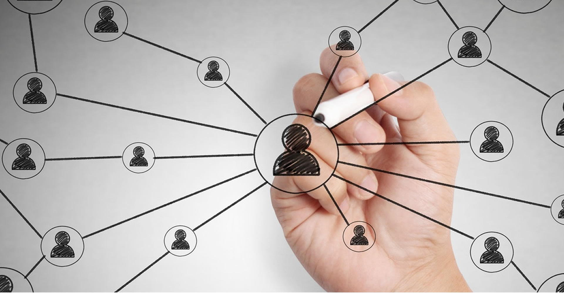 Crm customer retention