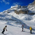 Skiing in the Colorado Rockies