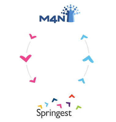 Affiliate-m4n