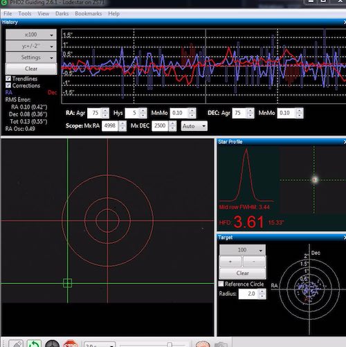 PHD Graph of Tuned EQ6 Mount
