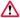Accident Blackspots