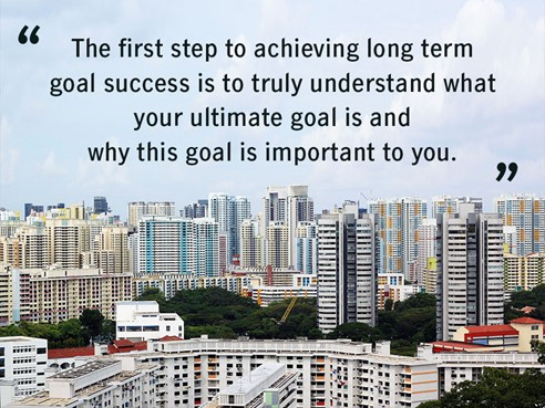 Clearly Define the Goal & Path to Achieve It