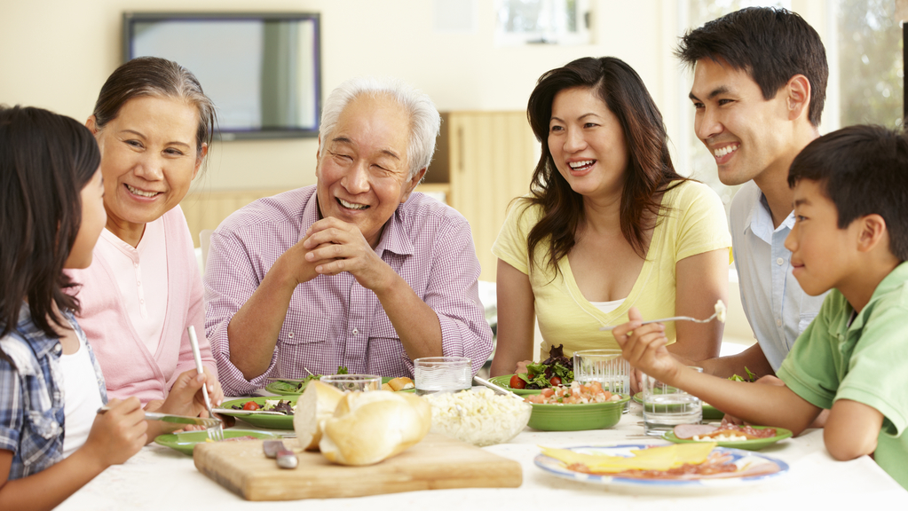 Changes in Needs, Wants and Lifestyle