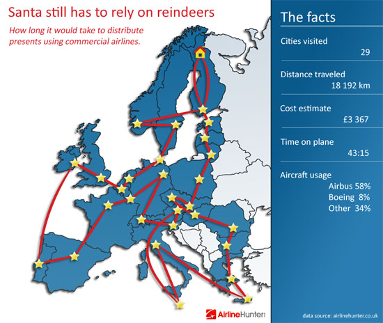 Santa Claus travels Europe, map by AirlineHunter.co.uk