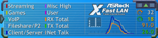 XFastLan1
