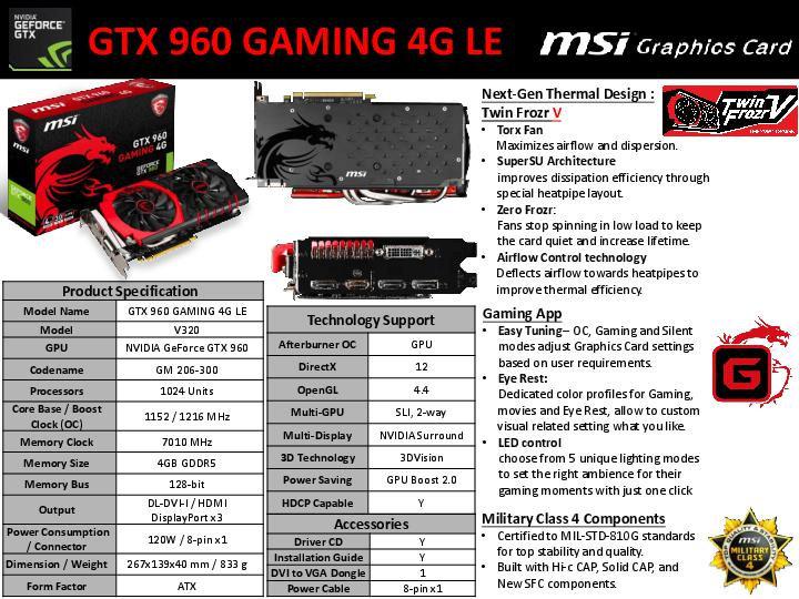 Msi Gtx 960 gaming 4g Le datasheet